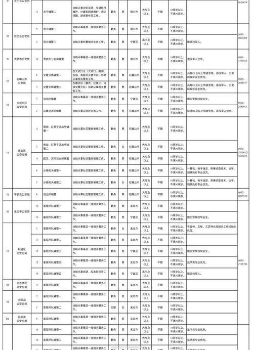 宁夏电商咨询公司价位分析与建议