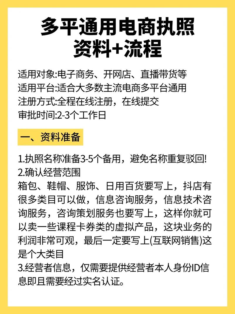 如何为电商购物网站选择一个合适的名字？