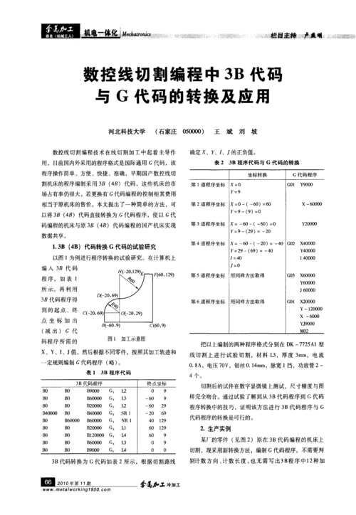 数控编程培训学校