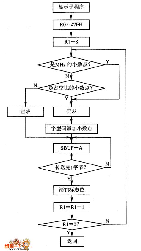 powermill编程优势