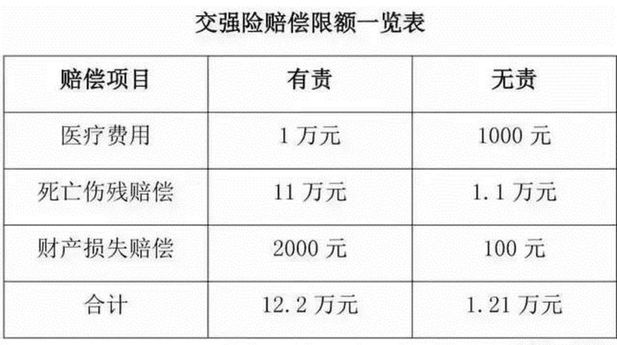 云南新能源车报废价格表