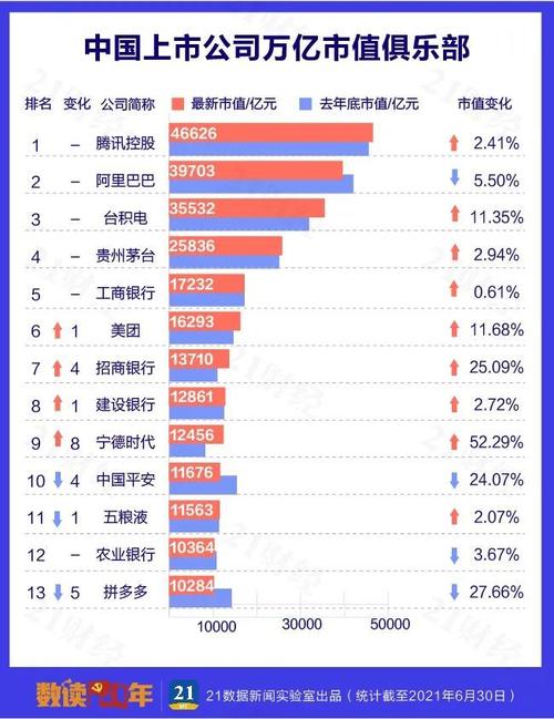 我国新能源上市公司有哪些