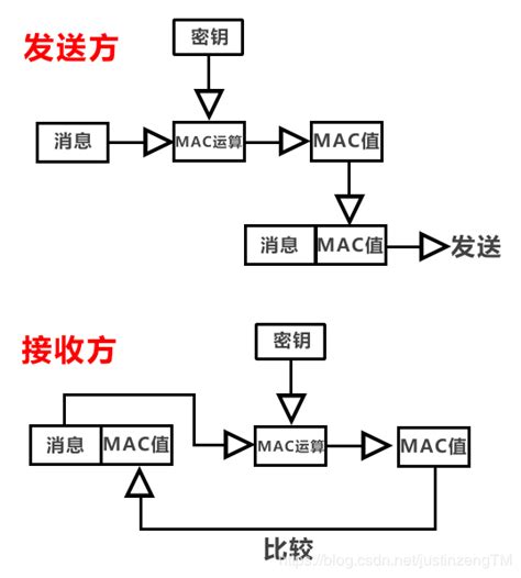 mc编程软件是什么