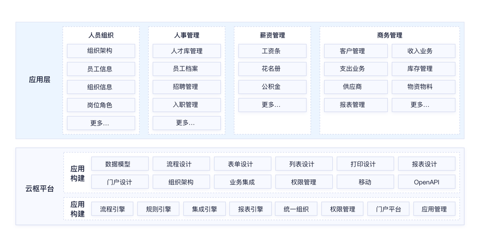 编程中异步是什么意思