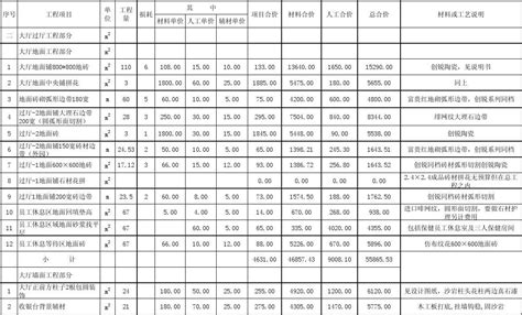 河北编程教育政策