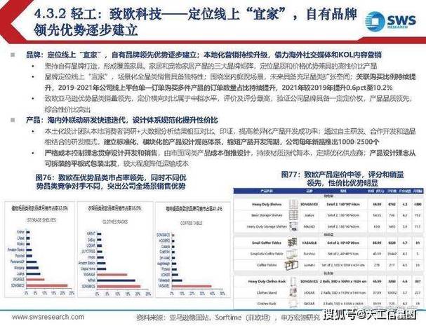 跨境电商代管骗局