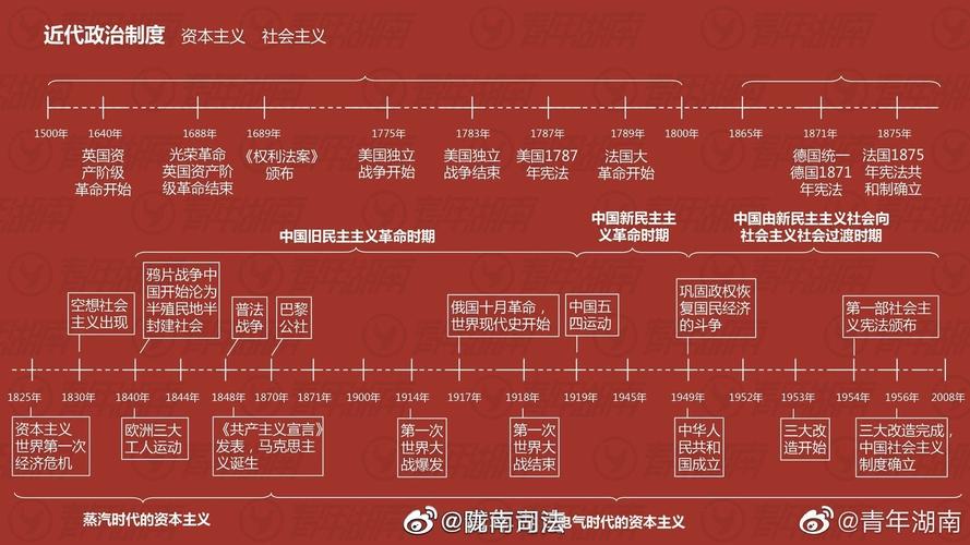 图形化创意编程开源是什么