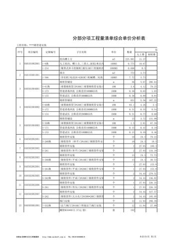 苏州新能源货车限行规定