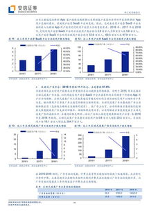 韶关农产品电商发展现状