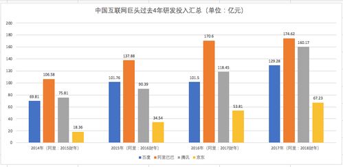 电商几点下班