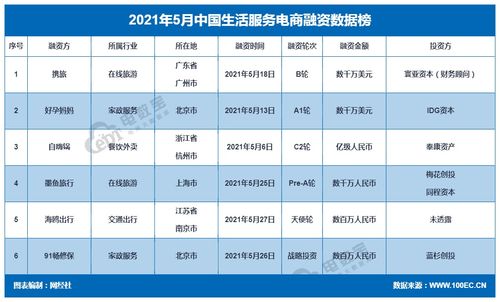 眉县招聘网最新招聘信息