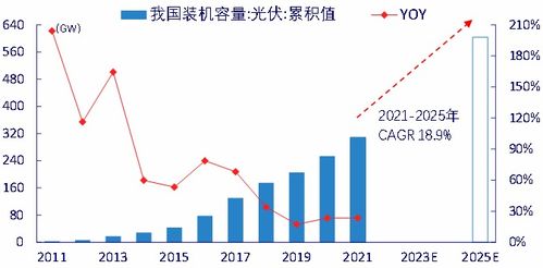 港股新特能源