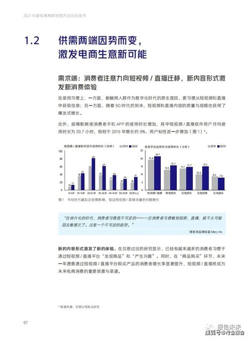 抖音电商罗盘图片