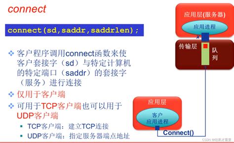 socket开发原理