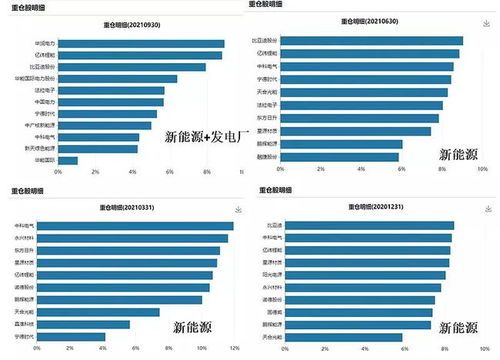 华润新能源笔试