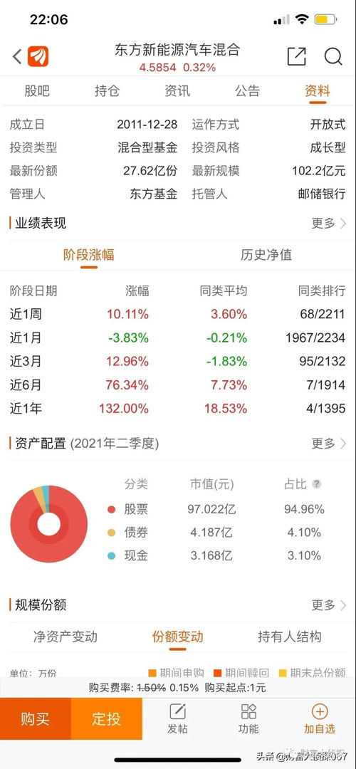 新能源股市行情分析