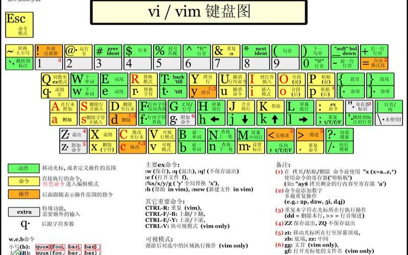 mblock编程教程下载