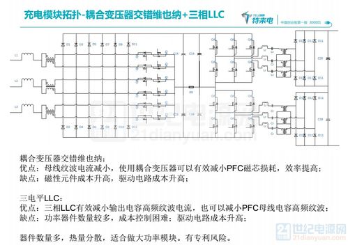 光伏新能源苏州江苏