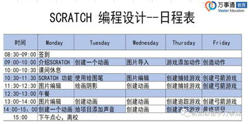 编程课程核心是什么