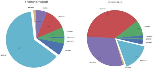 618电商节是哪个平台的大促活动