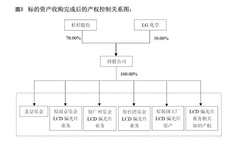 北京新能源国际控股股份有限公司