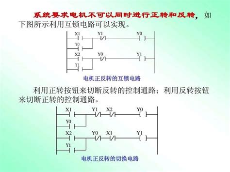 vr编程入门