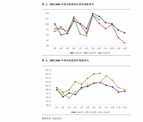 新能源研发工作加班严重吗