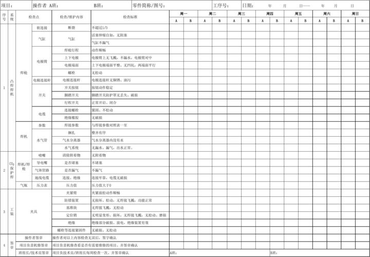 新能源焊机质量怎么样