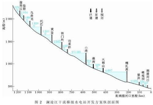 新加坡新能源有限公司