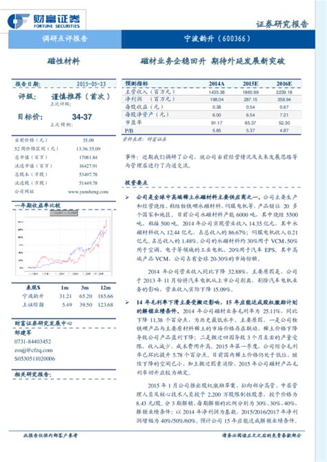 海通证券600837