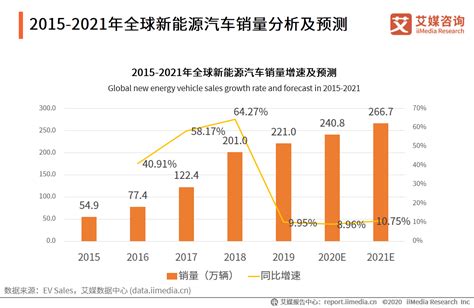 新能源液体环保燃料真假