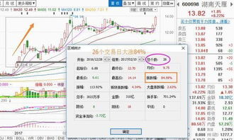 海兴电力科技股份有限公司