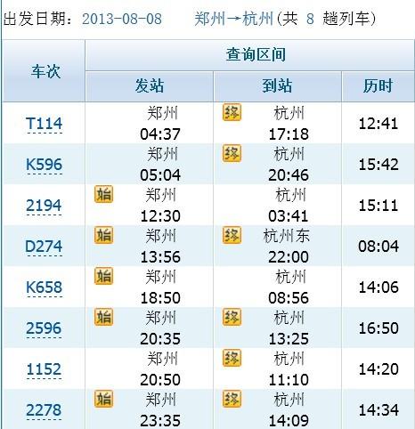 上虞到淮南的列车时刻及票价查询