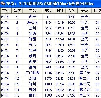 列车车次时刻表查询及票价查询