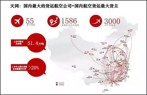 顺丰快递网点信息