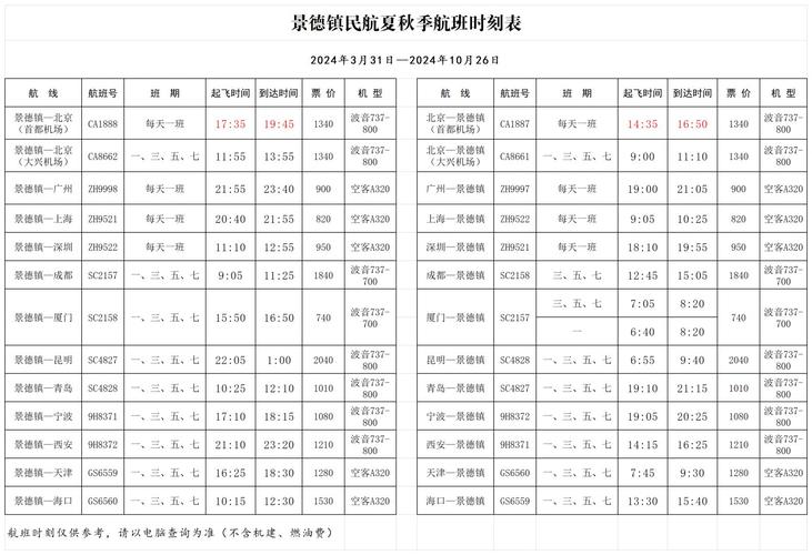 k834次列车最新时刻表