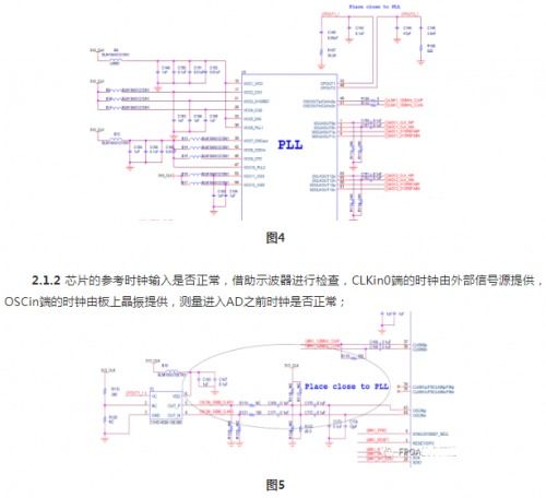 spi应用实例