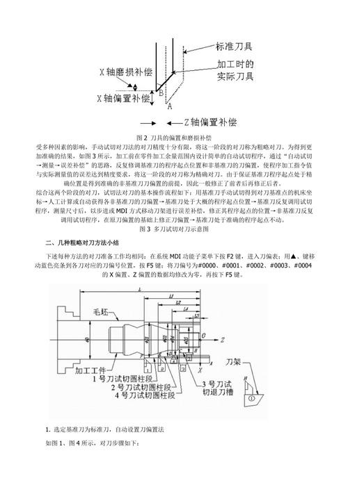 刀架课程设计方案