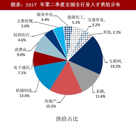 中国计算机编程第一人