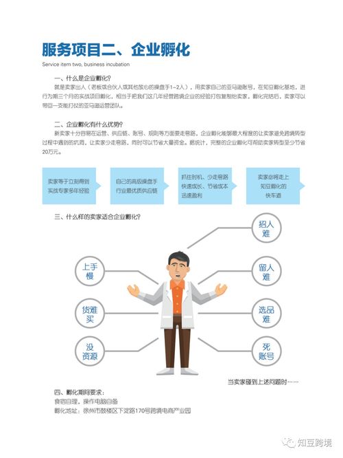 农村电商怎么做哪方面着手