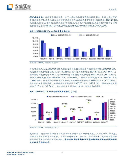 电商资金来源