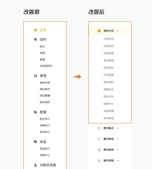 社区电商是哪几家做得好