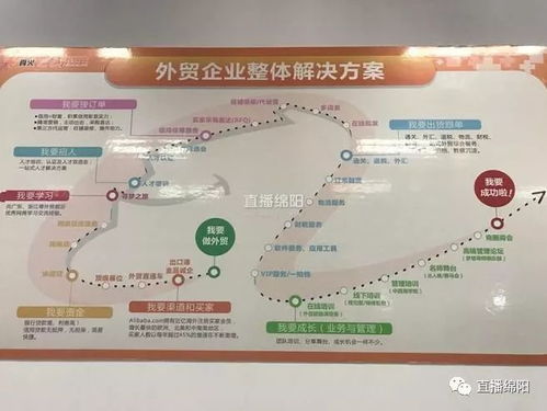 跨境电商产业带是什么意思