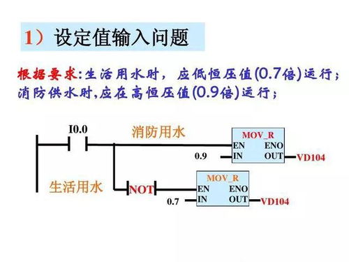 自学plc编程先学什么