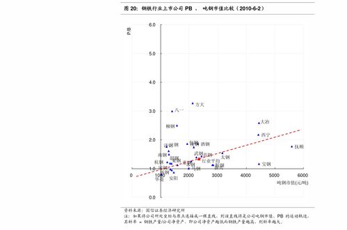 新能源板块有哪些股票