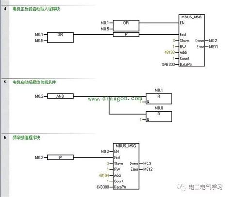 编程if函数怎么用