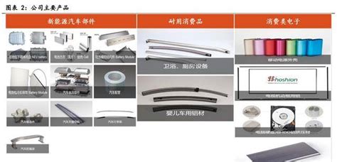 恒大新能源科技集团有限公司