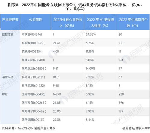 国电南瑞股份有限公司