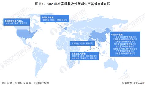 金发科技coc最新消息