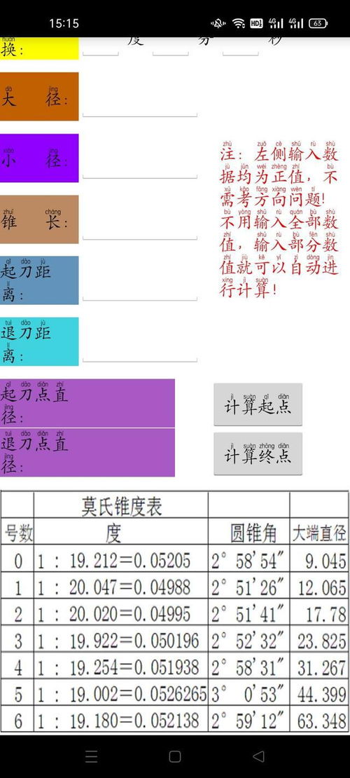 编程计算1000 1001 …… 9999的结果